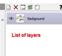 List of layers