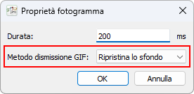 Impostazione del metodo di dismissione dei fotogrammi GIF