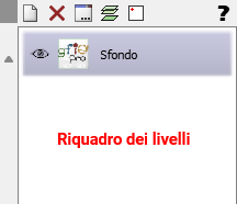 Riquadro dei livelli
