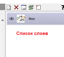 List of layers